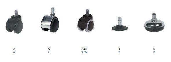 Hoker fryzjerski TF Skaj Basic