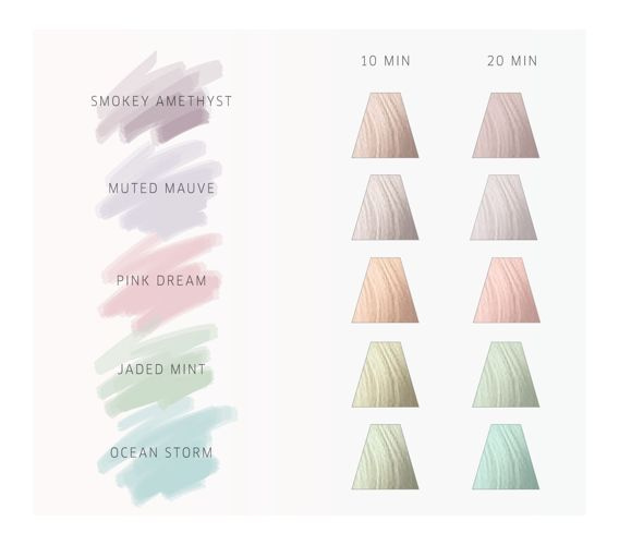 Wella Color Touch Instamatic CLEAR DUST