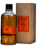 Pan Drwal Aftershave Bulleit 400ml 