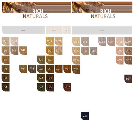 Wella Koleston Perfect ME+ Rich Naturals 2/8 (wybierz kolor)