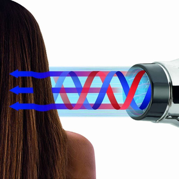 Gamma Piu Suszarka E-T.C Light czarny