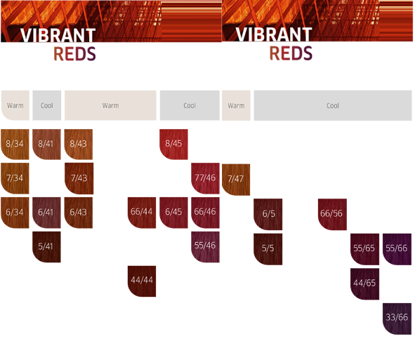 Wella Koleston Perfect ME+ 44/66 Vibrant Reds