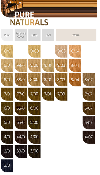 Wella Koleston Perfect ME+ 33/0