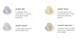 Alfaparf Evolution of the color cube HARMONIZERS .02 60ml