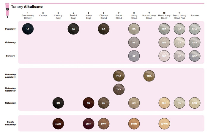 Matrix Super Sync Pre-Bonded 8M 90ml
