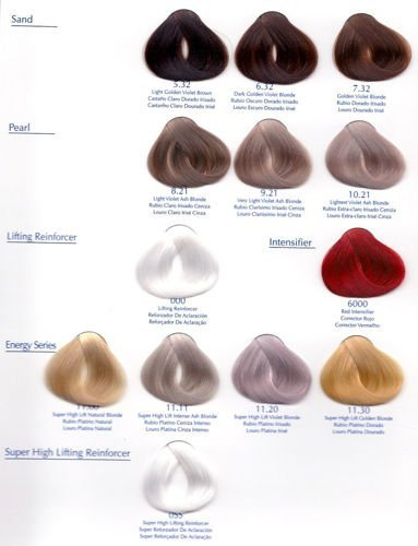 Yellow Color Farba do włosów 5.32 - jasny złocisty fioletowy brąz