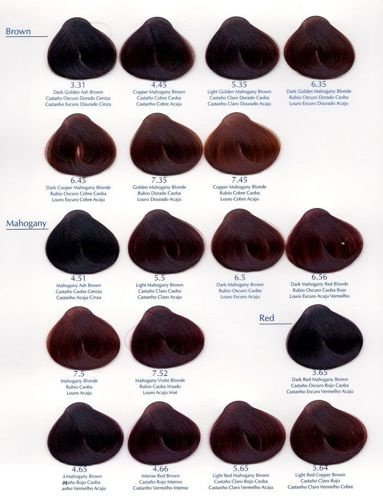Yellow Color Farba do włosów 4.66 - intensywny czerwony brąz