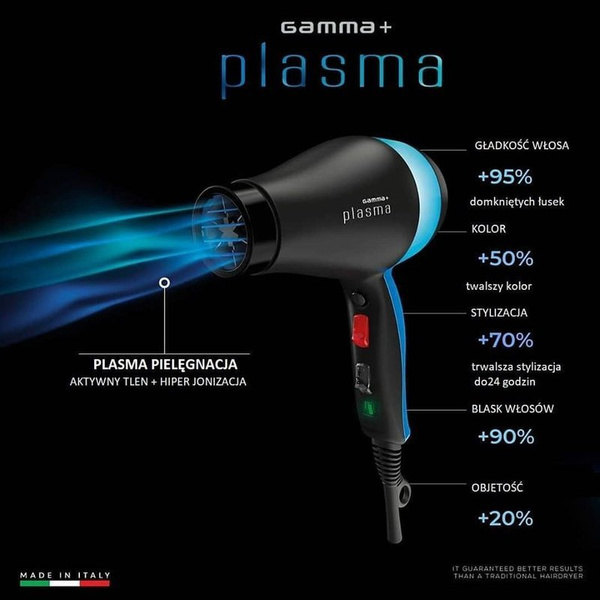 Gamma Piu Suszarka PLASMA czarna