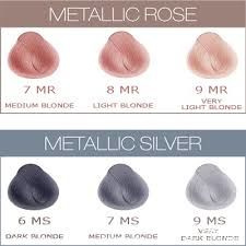 Alfaparf Evolution of the color cube 60ml Metallics 7MR